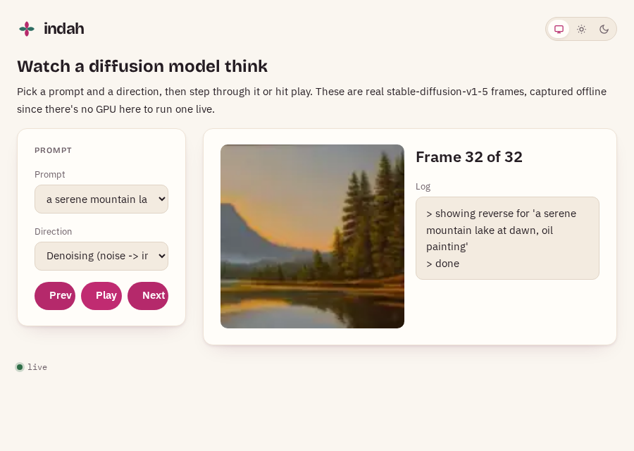 Image generation preview
